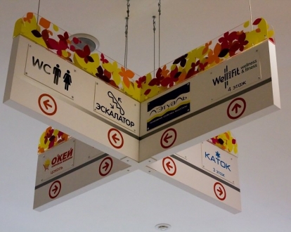 Изготовленный указатель для ТРЦ Июнь